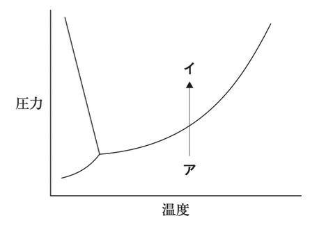 解説画像